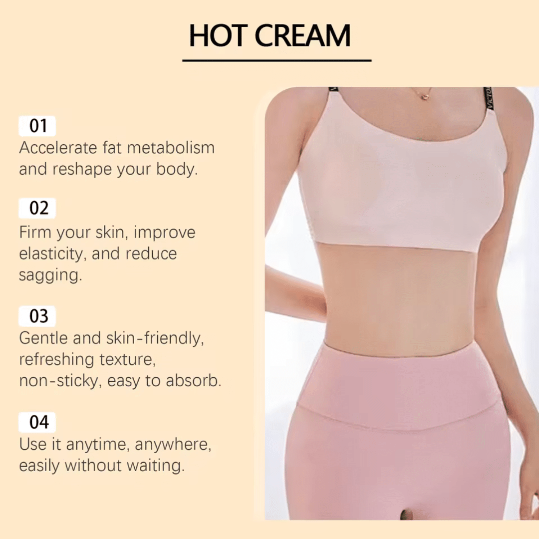 Ultracavitat™ Cellulite Cream 2
